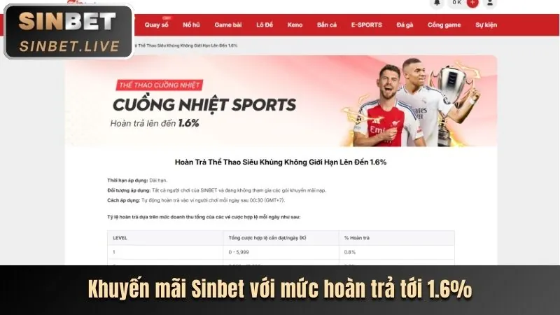 Giao diện thân thiện, dễ sử dụng của vn222